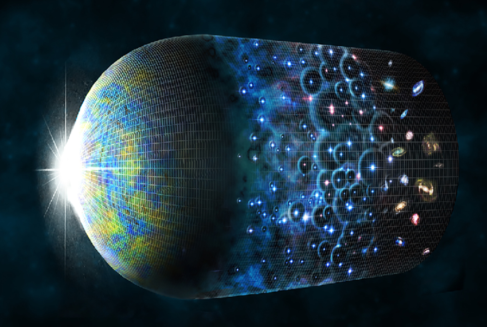 Cosmology